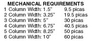 mechanical requirements